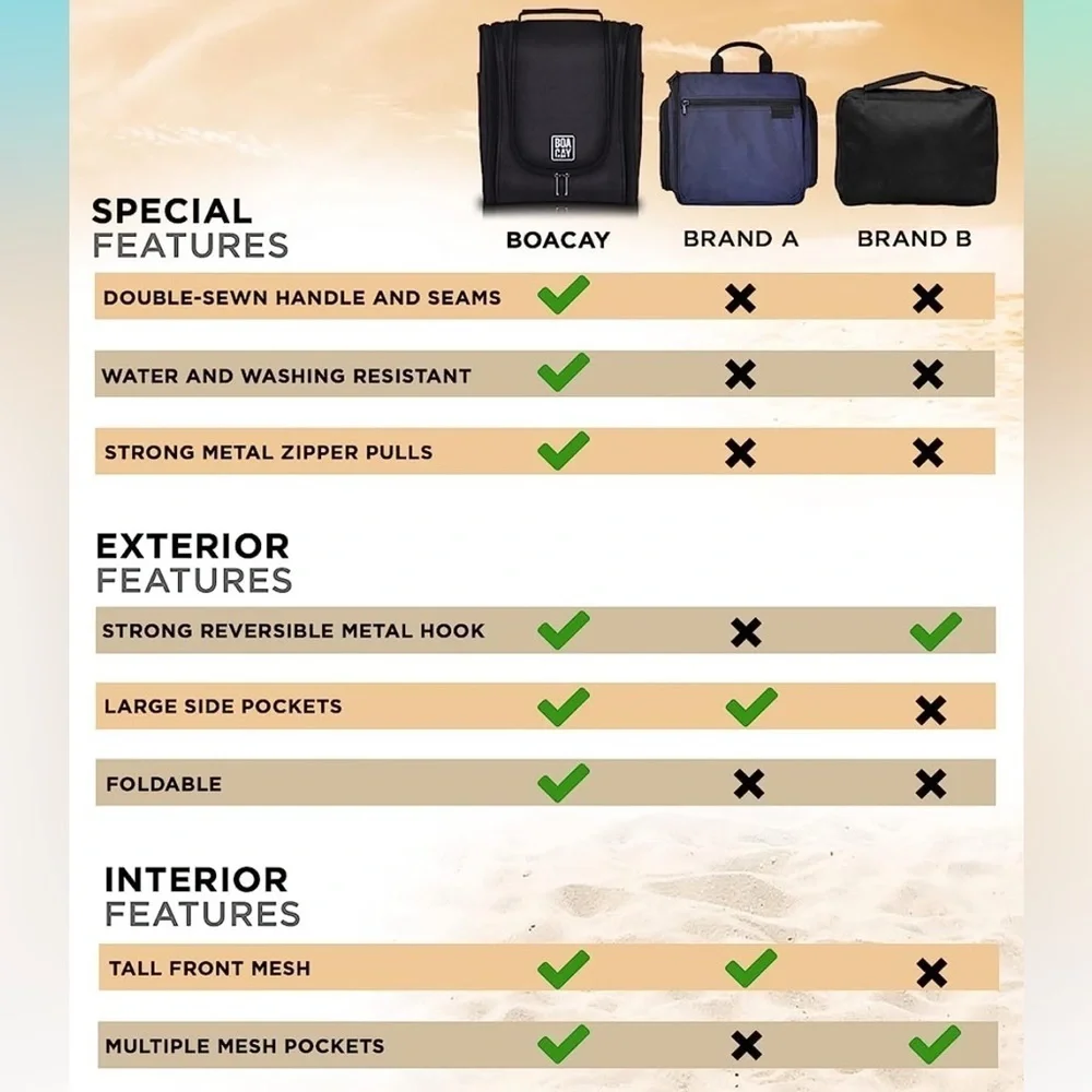 BOACAY Extra Large Hanging Travel Toiletry Bag for Women and Men Makeup Bag